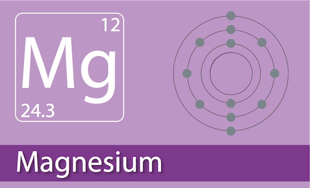 Magnesium Minerals 